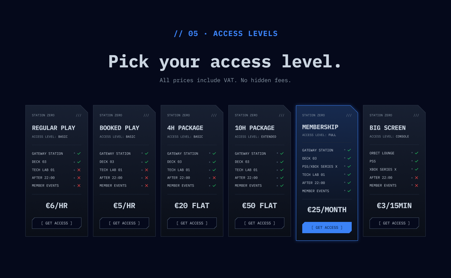 Zero Station access levels — membership tiers presented as a physical access pass